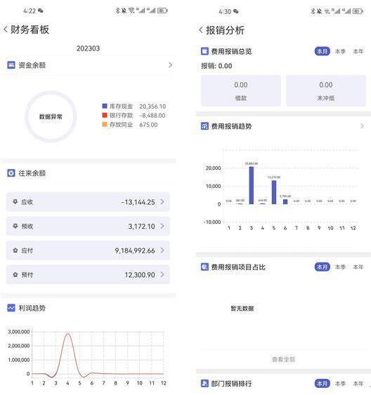 2023管家婆一肖,執(zhí)行驗證計劃_高效版71.244