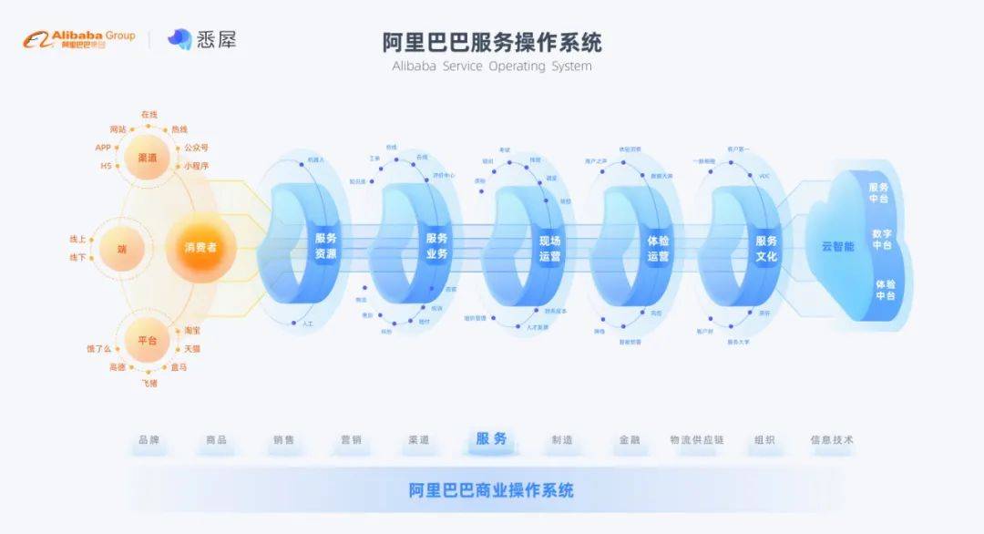 LED光源 第259頁(yè)