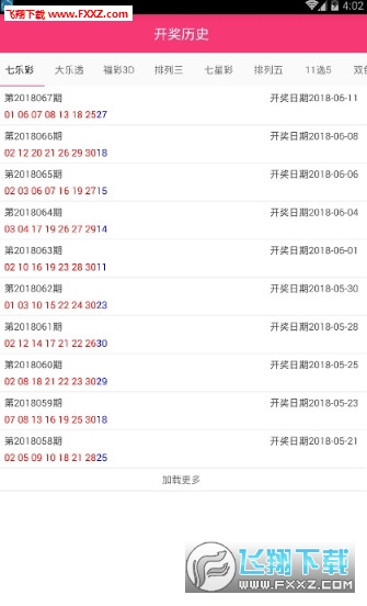 新澳好彩免費資料查詢的特點,最新答案詮釋說明_旅行助手版10.460