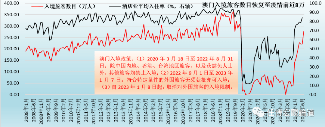 LED光源 第258頁