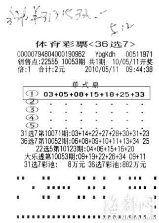 運動場館燈具 第260頁