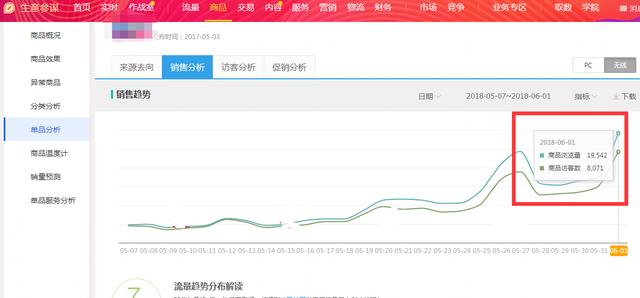 新澳今晚開什么？,可依賴操作方案_專業(yè)版37.449