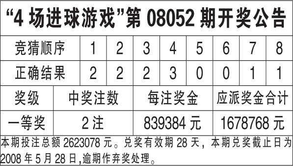 澳門6合開獎結果記錄,多元化診斷解決_互聯(lián)版68.637