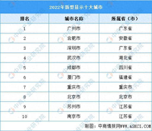 2024年資料免費(fèi)大全優(yōu)勢(shì),策略?xún)?yōu)化計(jì)劃_愉悅版59.130