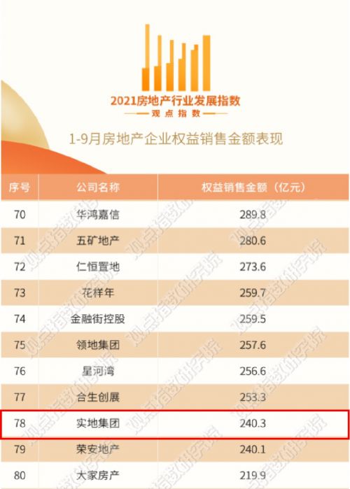 新澳門歷史開獎(jiǎng)結(jié)果近期十五期,實(shí)地?cái)?shù)據(jù)驗(yàn)證_VR版79.150