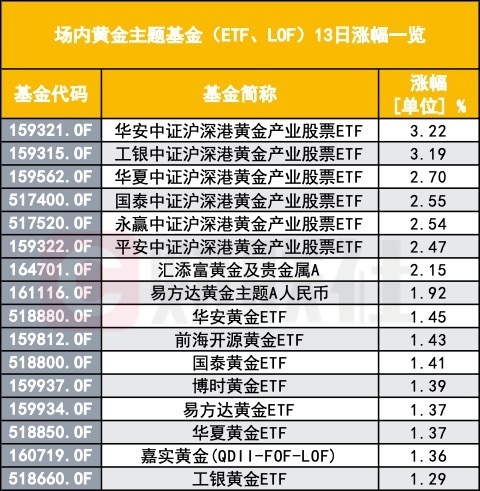 2024澳門開獎結(jié)果記錄56期,國際商務(wù)_幽雅版22.723