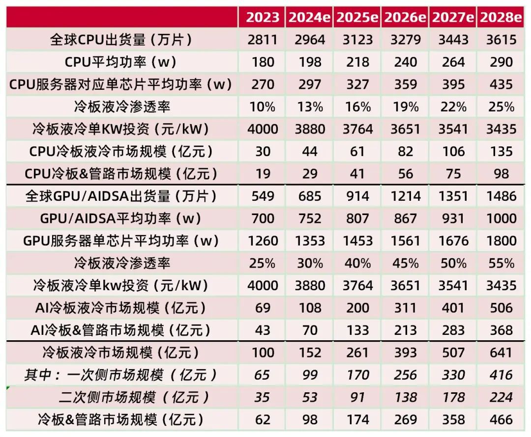 新澳歷史開獎最新結(jié)果2024年,快速產(chǎn)出解決方案_快速版19.959