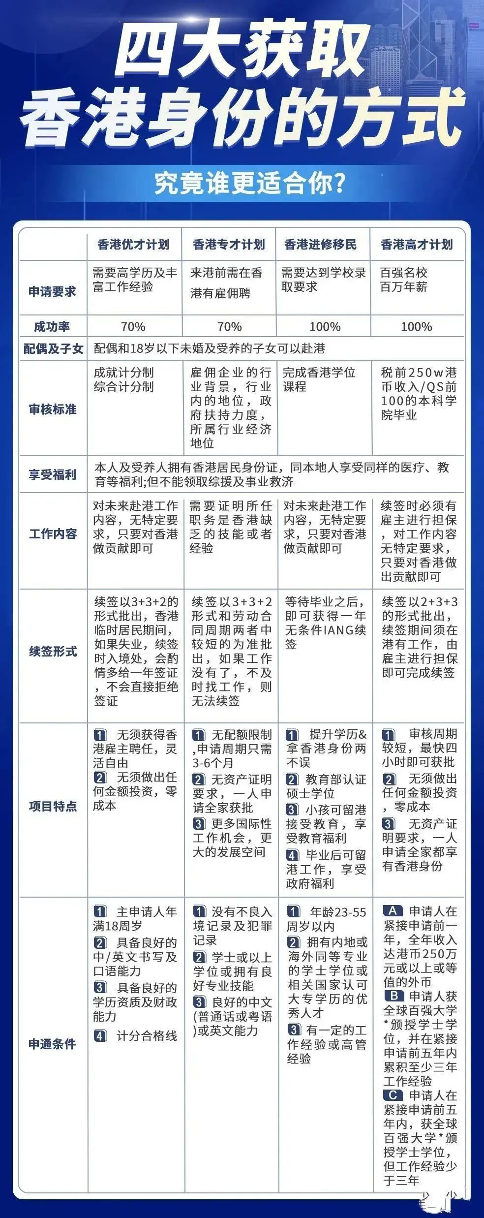工程廠房燈具 第260頁