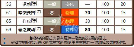 老錢莊資料大全最新,精準(zhǔn)數(shù)據(jù)評估_特色版97.865