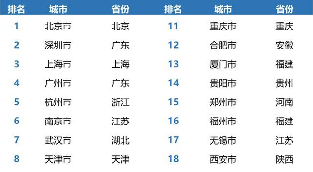 六會(huì)彩生肖開獎(jiǎng)結(jié)果,精準(zhǔn)數(shù)據(jù)評估_妹妹版80.778