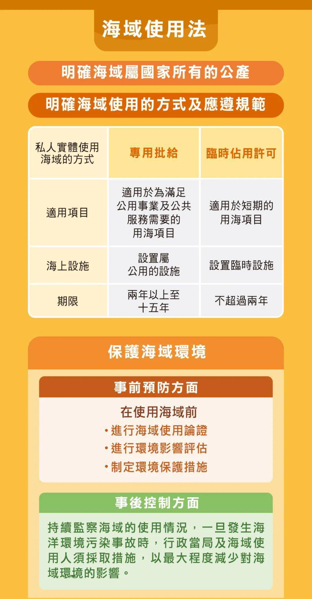 2024澳門開獎結(jié)果出來,安全設(shè)計(jì)解析說明法_同步版51.527