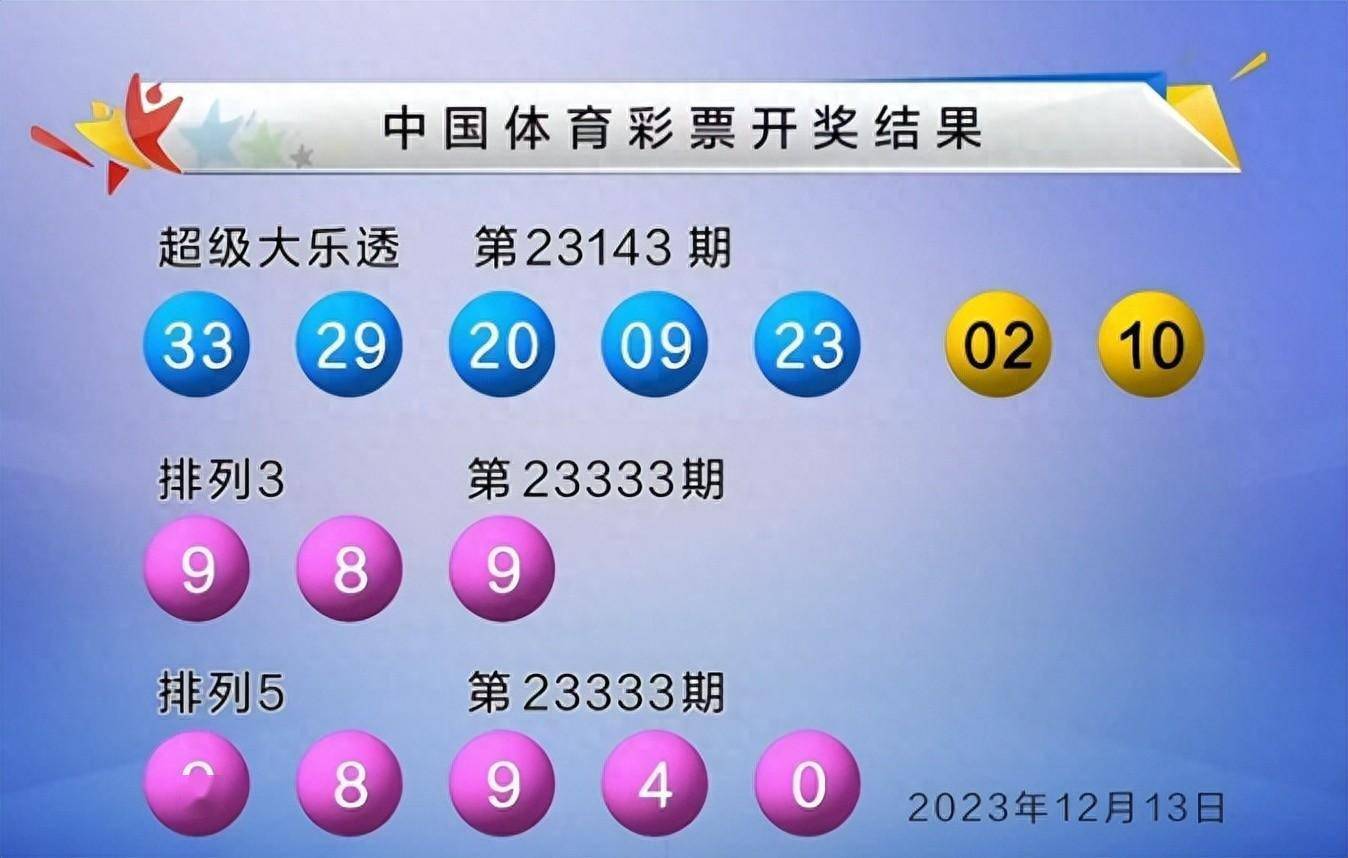 最新體彩開獎結(jié)果，變化、學(xué)習(xí)與成就的力量啟航新征程