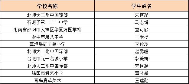2023新澳門天天開好彩,安全設(shè)計方案評估_煉氣境1.120