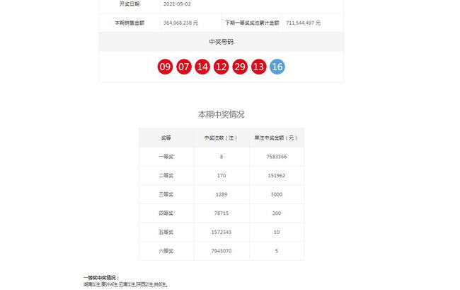 開獎結(jié)果查詢雙色球開獎號碼,精準(zhǔn)解答方案詳解_天然版3.766