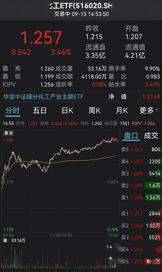 買馬最準(zhǔn)網(wǎng)站www,具象化表達(dá)解說_超級版97.338