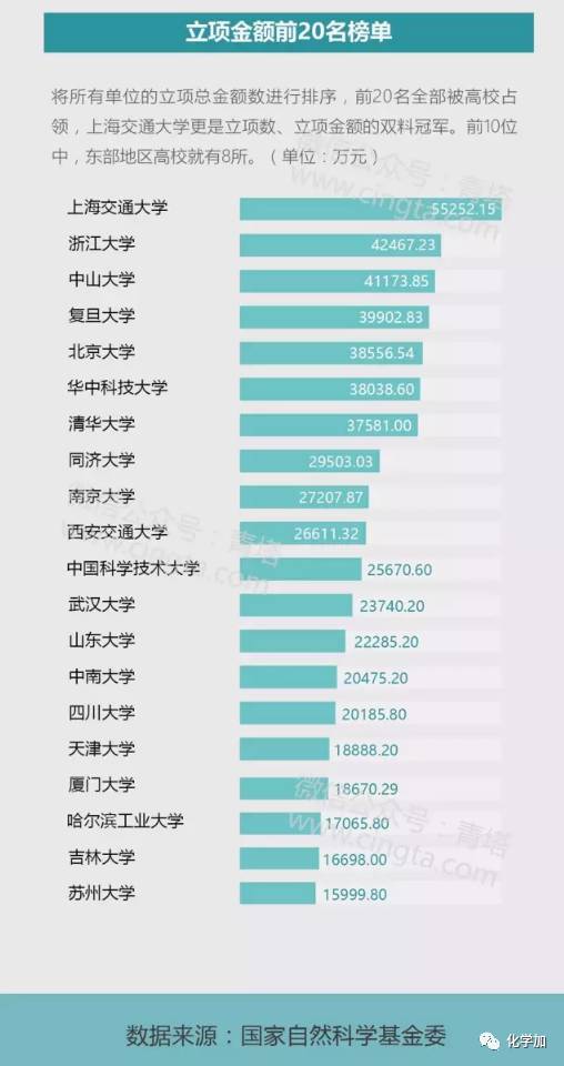 新奧門正版資料大全資料,科學數(shù)據(jù)解讀分析_天然版82.156
