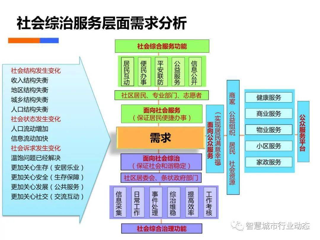 工程廠房燈具 第252頁