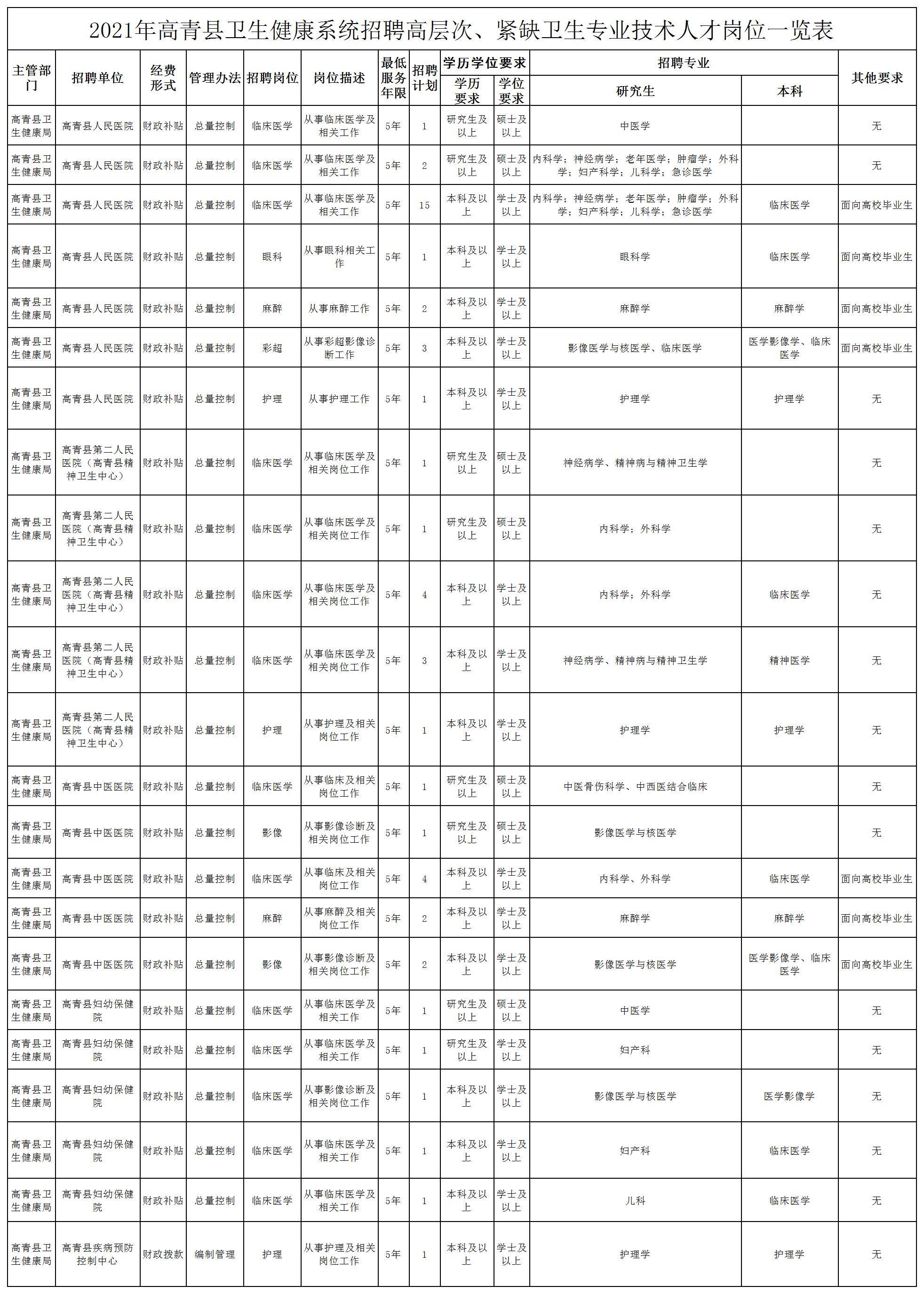 高青縣招工奇遇，最新招工信息與家的溫馨