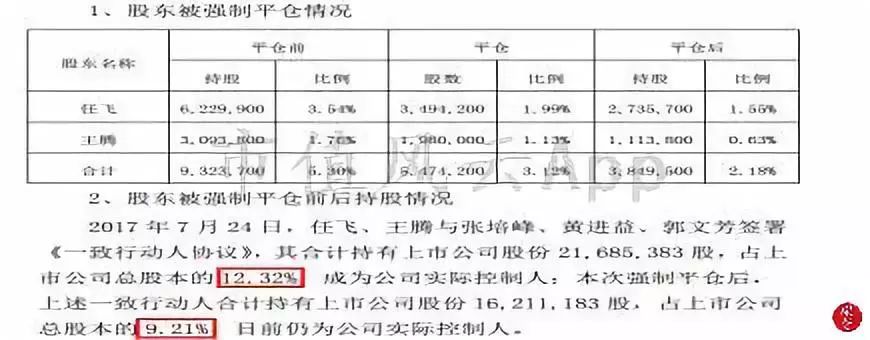 凱瑞德借殼新動(dòng)態(tài)，變化中的機(jī)遇與成就感的源泉
