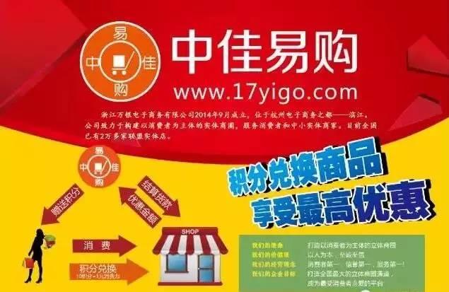 中佳易購(gòu)商圈科技革新購(gòu)物體驗(yàn)，引領(lǐng)未來(lái)生活潮流的最新動(dòng)態(tài)