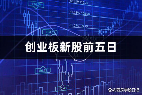 今日股市創(chuàng)業(yè)板最新消息詳解，初學(xué)者與進(jìn)階用戶的步驟指南