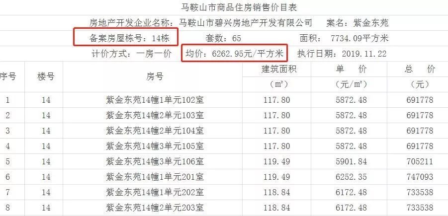 馬鞍山房?jī)r(jià)最新動(dòng)態(tài)，與自然美景的邂逅，探尋內(nèi)心寧?kù)o之旅