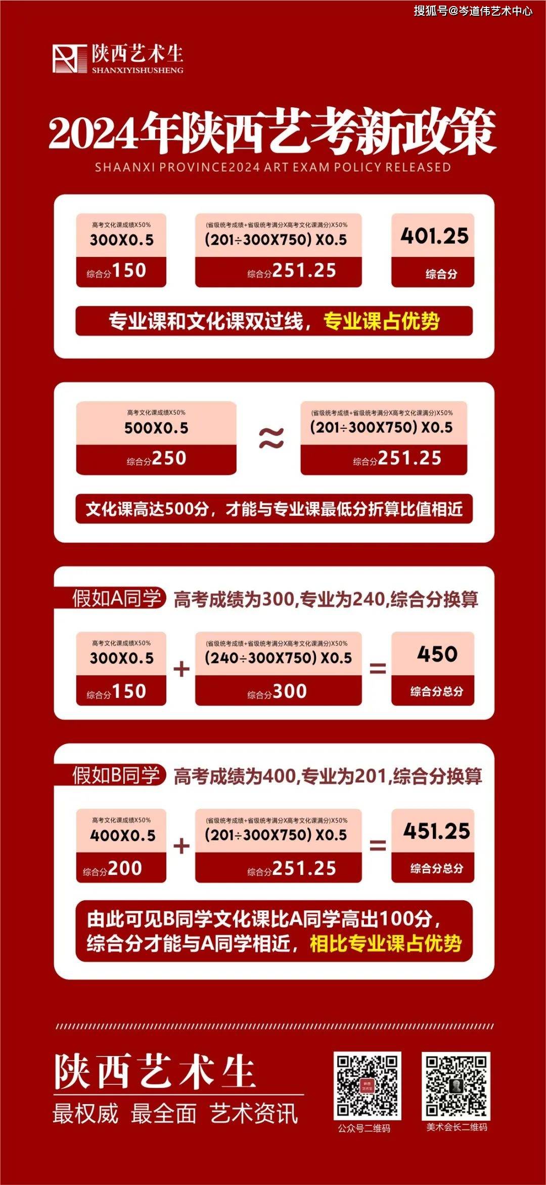 2024年陜西高考改革最新方案,揭秘2024年陜西高考改革最新方案，小巷中的特色小店故事