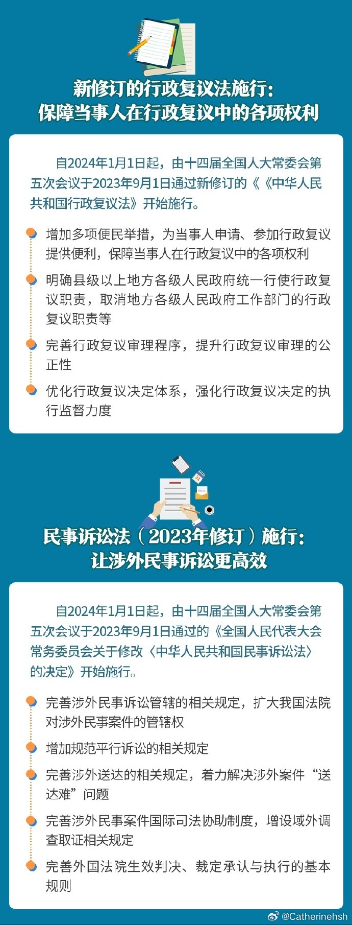 最新交通法規(guī)2024實(shí)施時(shí)間，啟程探索自然美景，探尋內(nèi)心寧靜地