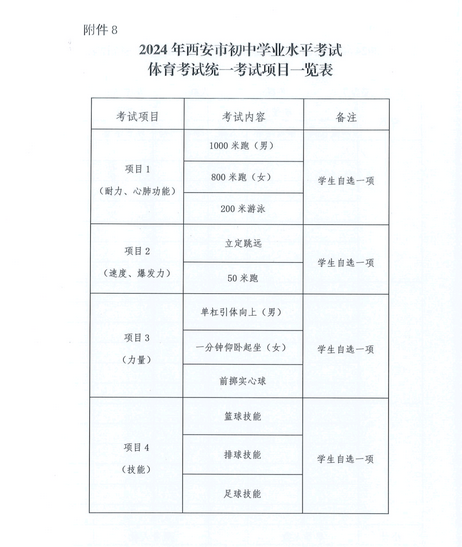 揭秘2024年西安中考改革方案，自然美景探索之旅