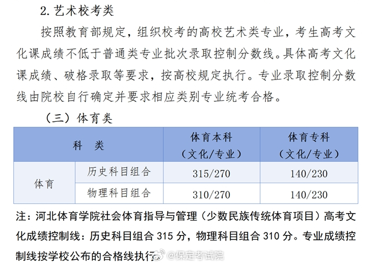 廣場(chǎng)燈具 第224頁(yè)