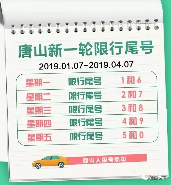 唐山限號(hào)政策揭秘，歷史背景、重大事件與深遠(yuǎn)影響