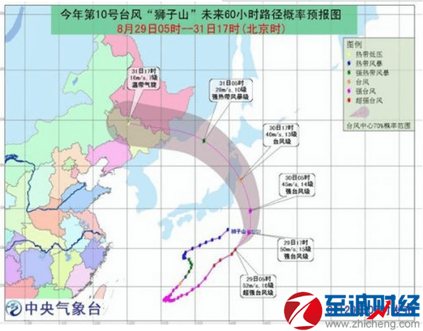 吉林臺(tái)風(fēng)最新動(dòng)態(tài)，奇遇般的臺(tái)風(fēng)歷程