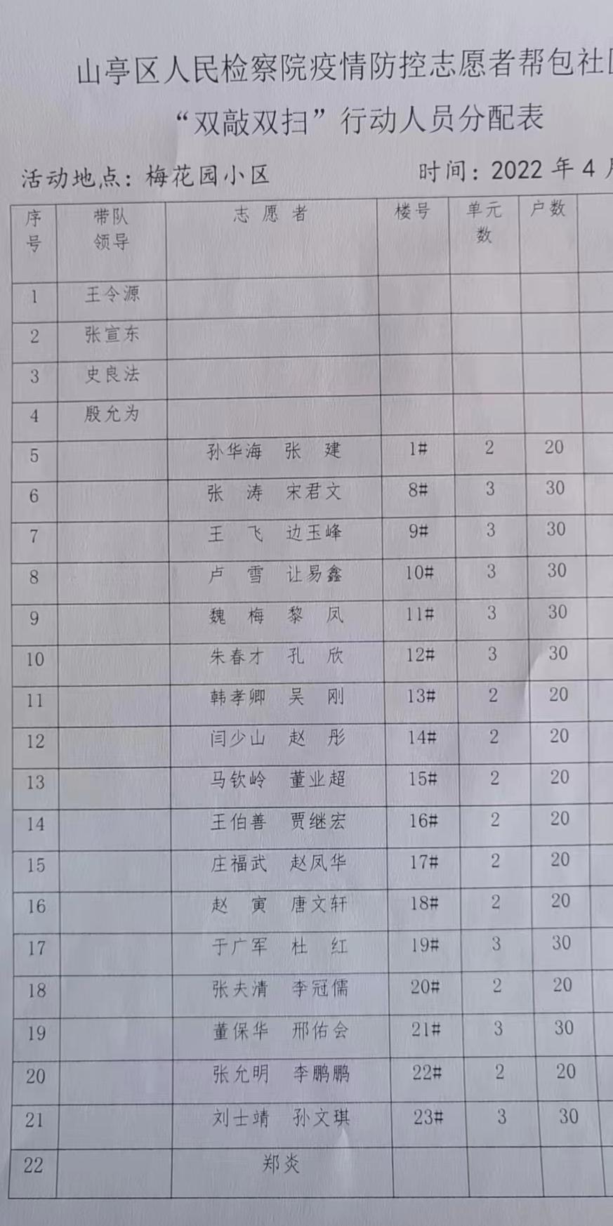 山亭疫情最新動態(tài)，自然美景探索之旅助力內(nèi)心寧靜與平和的重拾