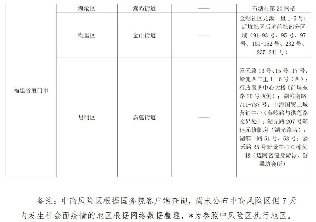詳細(xì)步驟指南，返魯最新要求解讀與操作指南