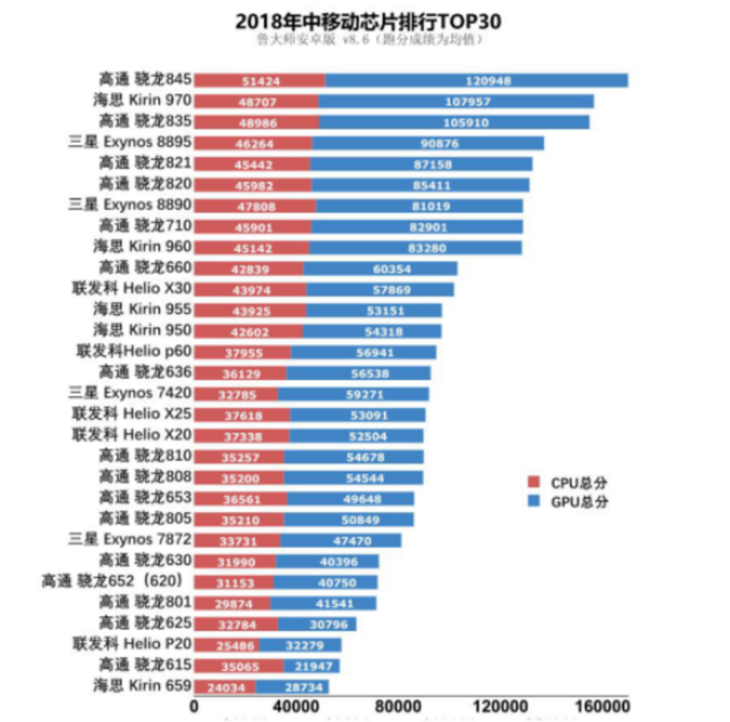 最新跑分手機帶你踏足自然奇跡，心靈之旅啟程