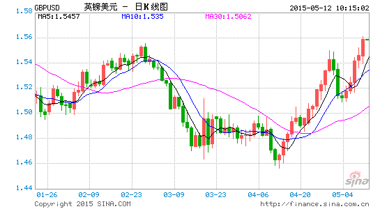 美國最新收盤，自然美景的治愈之旅回顧