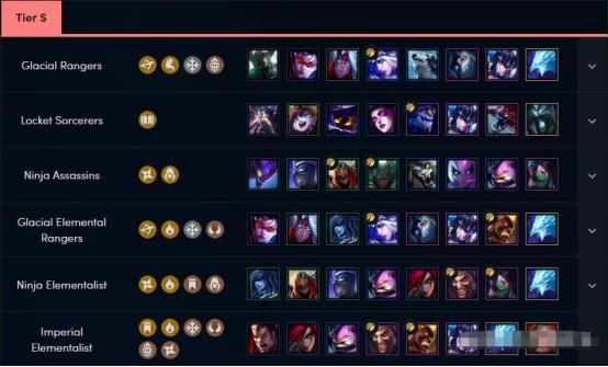 最新論壇公測，學習變化，啟程自信與成就感的探索之旅