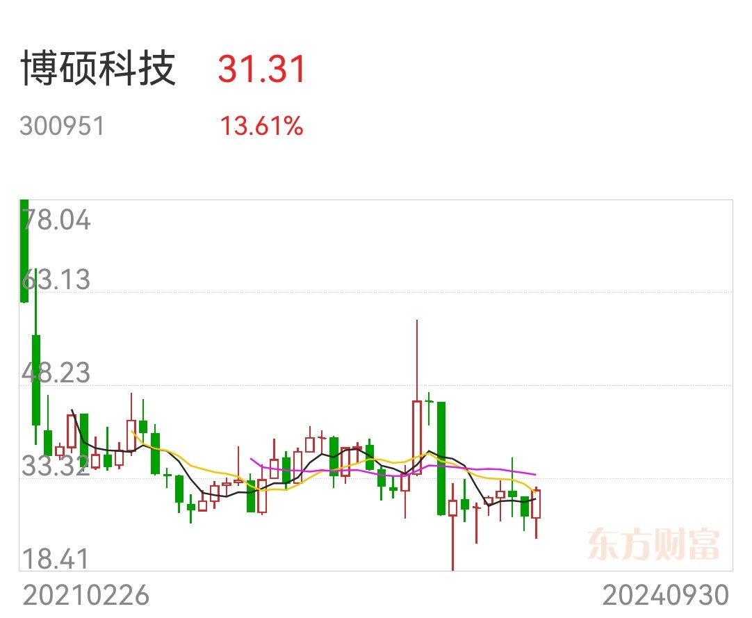 運(yùn)動(dòng)場(chǎng)館燈具 第223頁(yè)