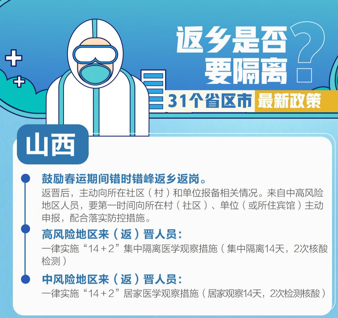 最新返城政策，帶上好心情，開啟自然美景探索之旅！