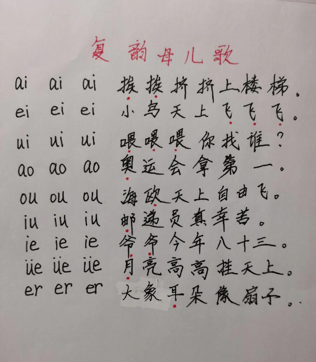 LED光源 第212頁