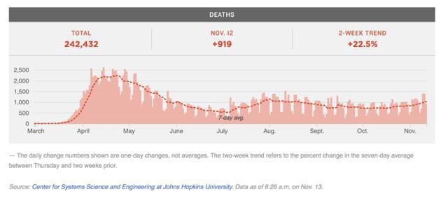 最新疫情數(shù)字公布，你我都需知曉的重要信息！