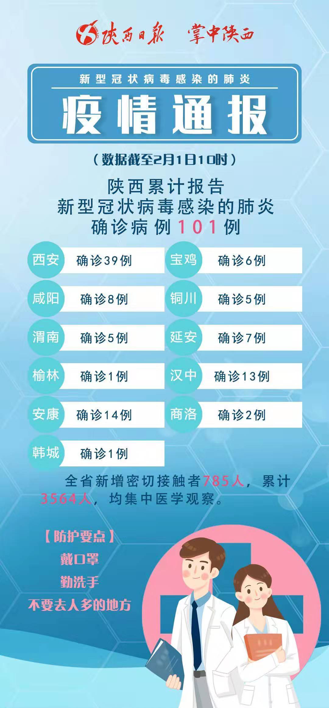 科技助力疫情通報(bào)，信息觸手可及最新動(dòng)態(tài)更新