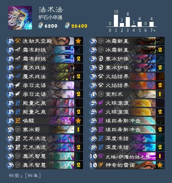 K8最新動態(tài)，揭秘最前沿科技發(fā)展趨勢