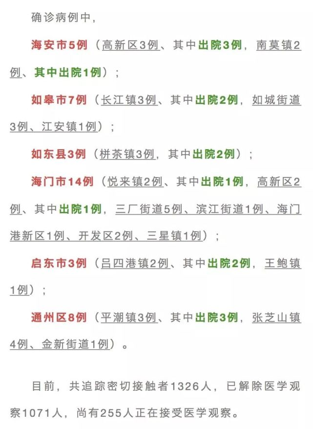 南通疫情實(shí)時(shí)更新，最新動(dòng)態(tài)與防控進(jìn)展