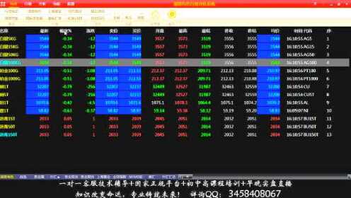 行情數(shù)據(jù)工具深度解析，掌握數(shù)據(jù)，洞悉市場趨勢