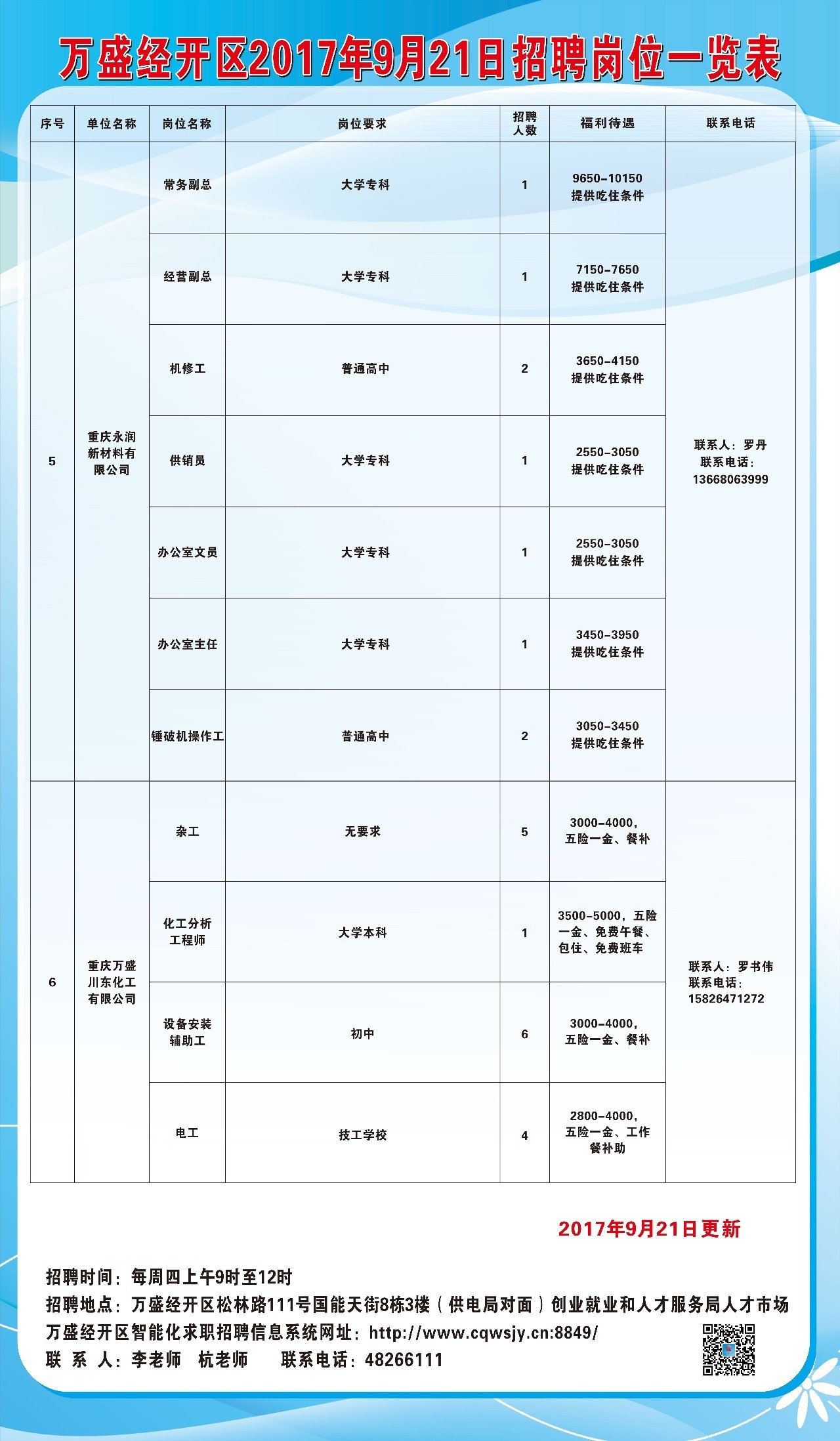 重慶校對(duì)最新職位招聘，探索自然美景，尋求內(nèi)心平靜之旅
