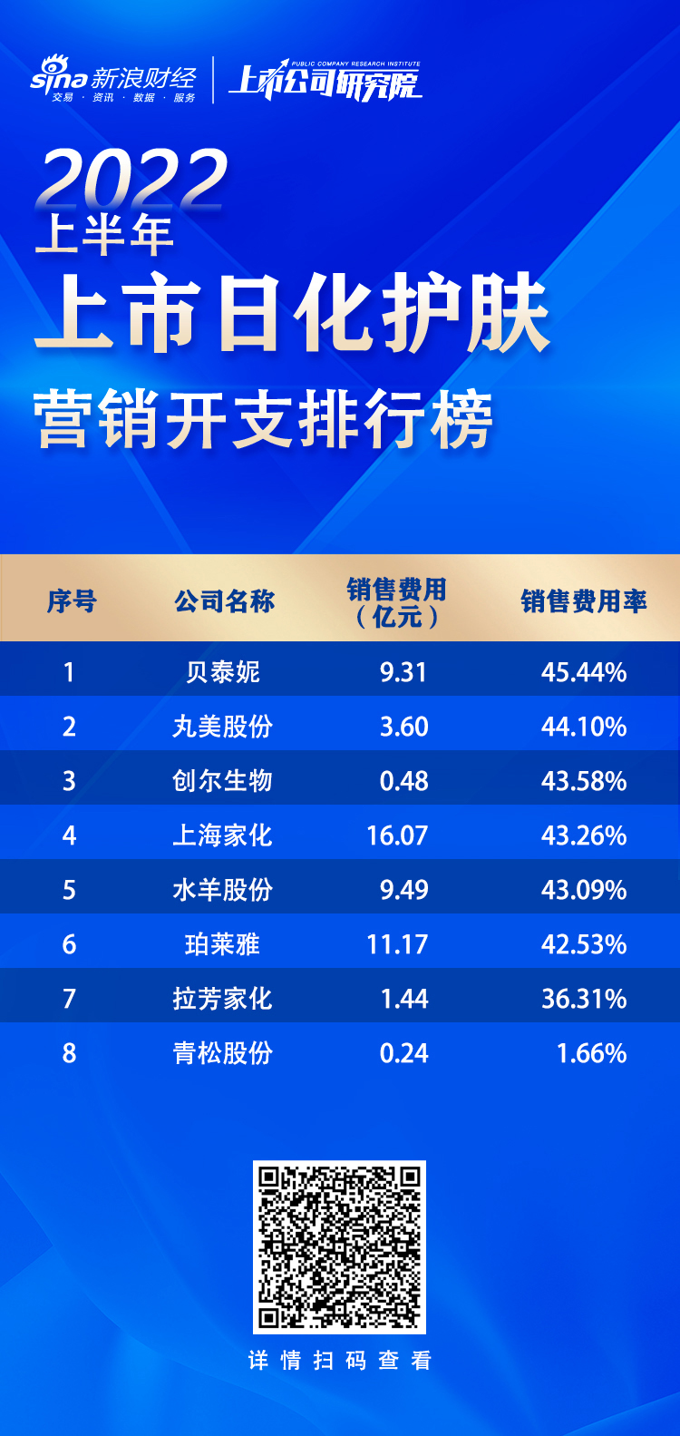 泰行銷2022最新版更新，溫馨有趣的日常故事中的革新與升級