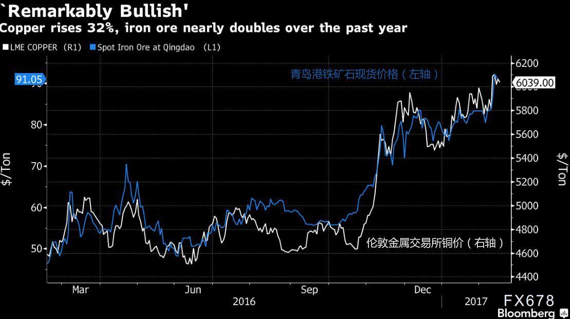 全球金屬行情網(wǎng)，探尋金屬市場，領(lǐng)略內(nèi)心平靜的旅程