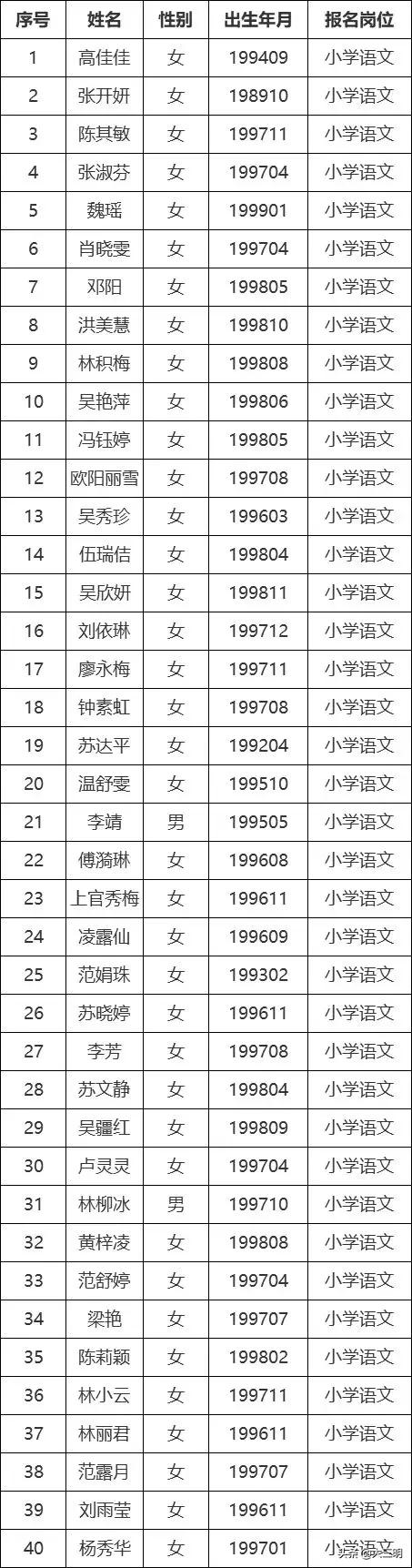 永安招聘指南，求職應(yīng)聘詳細(xì)步驟與資訊匯總