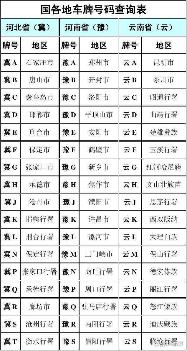 工礦燈具 第209頁